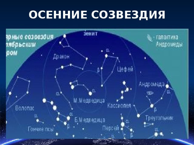 Рассказ об одном из созвездий осеннего неба короткий