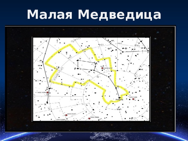 Мал медведица. Созвездиемаоой медведицы схема. Малая Медведица Созвездие схема. Схема малой медведицы. Малая Медведица по точкам.