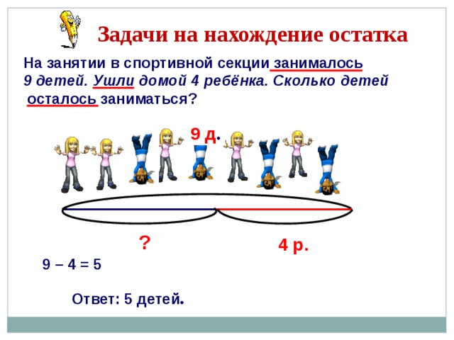 Решение задач в команде. Задачи на нахождение остатка. Составные задачи на нахождение остатка. Схема задачи на нахождение остатка. Задачи на нахождение остатка для дошкольников.