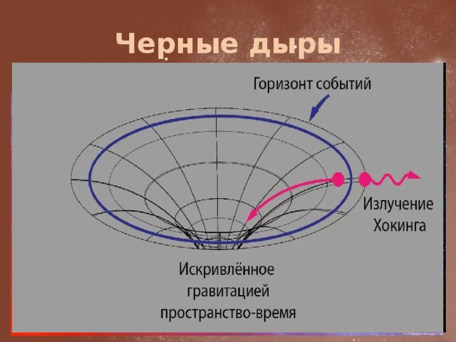 Пространство это. Кольцевое пространство. Метафизическое пространство. Метафизические пространства виды. Межкроновых пространствах это.