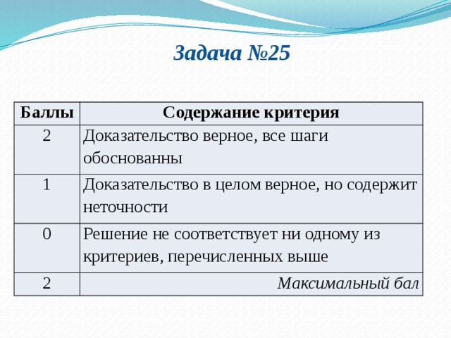 Определите какому из перечисленных критериев классификации соответствует приведенные ниже компьютеры