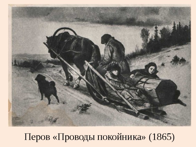Перов «Проводы покойника» (1865) 