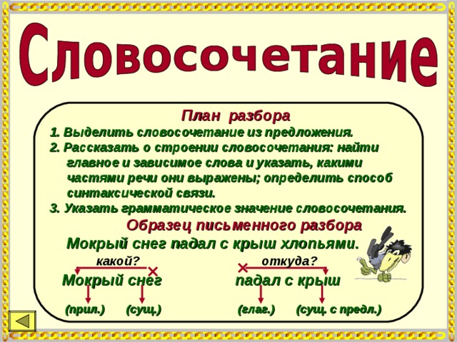 Разобрать предложение выписать словосочетания. План разбора словосочетания. Грамматический разбор словосочетания. План синтаксического разбора словосочетания. Анализ словосочетания.