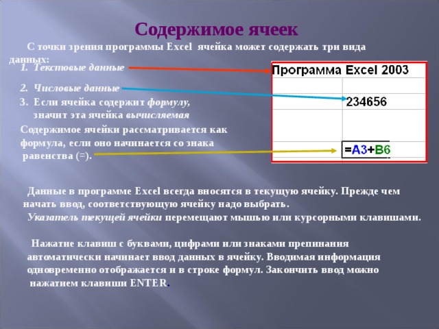 Данные в компьютер вносятся или вводятся