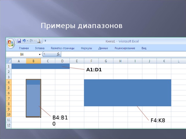 Электронные таблицы 9 класс