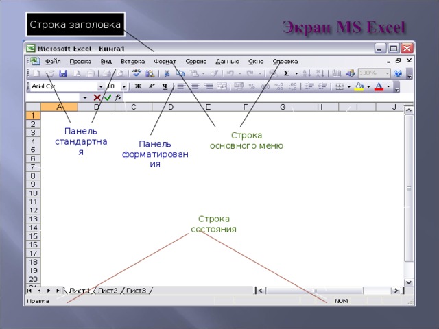 Строка заголовка Панель стандартная Строка основного меню Панель форматирования Заголовки столбцов Заголовки строк Полосы прокрутки Строка состояния 