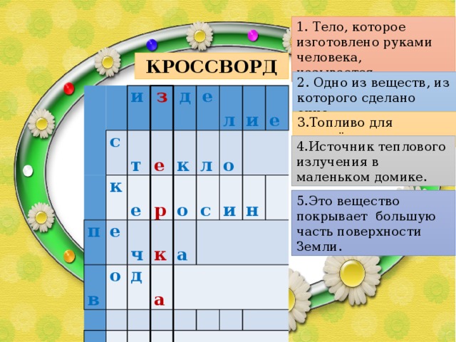 О привычках окружающий мир 2 класс планета знаний презентация