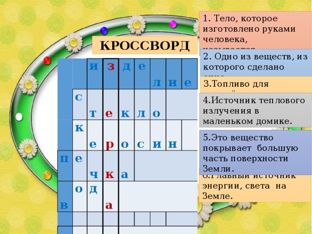 Человек в обществе 2 класс планета знаний презентация