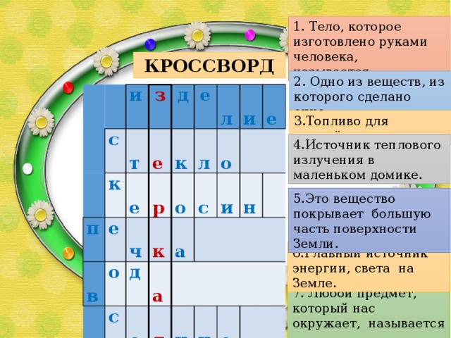 Алексин первый день 2 класс планета знаний презентация