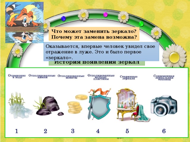 Окружающий мир 2 класс. УМК "Планета ЗНАНИЙ" Презентация k уроку"Зеркала"