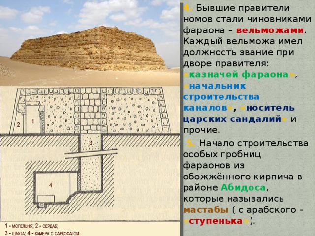 4. Бывшие правители номов стали чиновниками фараона – вельможами . Каждый вельможа имел должность звание при дворе правителя: « казначей фараона » , « начальник строительства каналов » , « носитель царских сандалий » и прочие. 5. Начало строительства особых гробниц фараонов из обожжённого кирпича в районе Абидоса , которые назывались мастабы ( с арабского – « ступенька » ). 