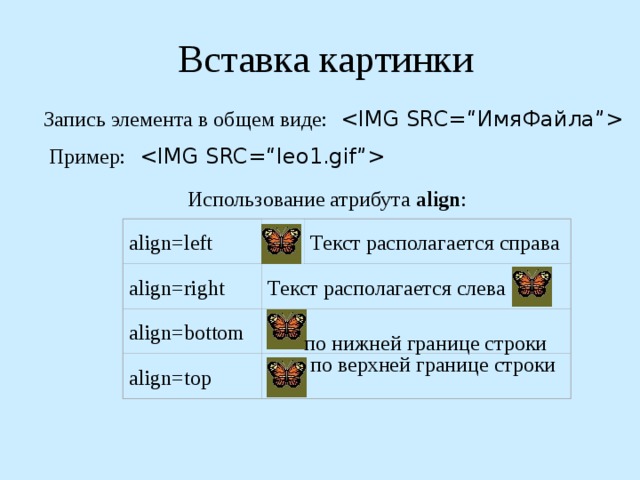 Вставка изображения css