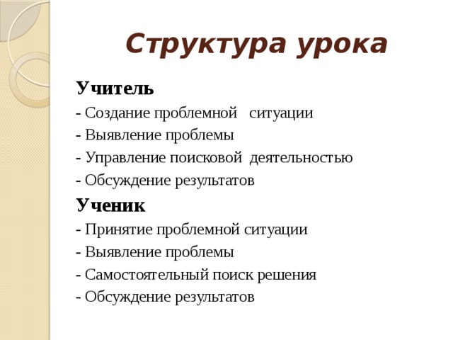 Структура урока Учитель - Создание проблемной   ситуации - Выявление проблемы - Управление поисковой  деятельностью - Обсуждение результатов Ученик - Принятие проблемной ситуации - Выявление проблемы - Самостоятельный поиск решения - Обсуждение результатов 