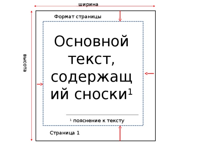 ширина Формат страницы Основной текст, содержащий сноски 1 высота 1 пояснение к тексту Страница 1 