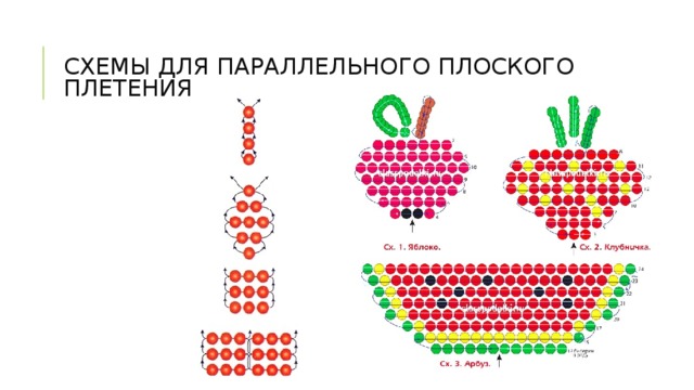 СХЕМЫ ДЛЯ ПАРАЛЛЕЛЬНОГО ПЛОСКОГО ПЛЕТЕНИЯ 