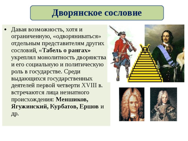 Проект российское общество в петровскую эпоху