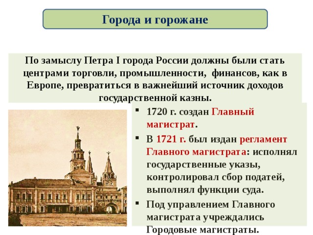 В 1720 году петр 1 по западноевропейскому образцу учредил в российских городах