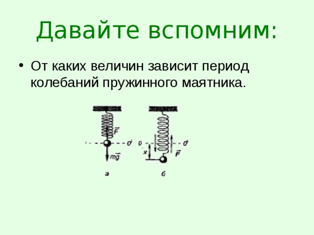 Давайте вспомним: От каких величин зависит период колебаний пружинного маятника. 