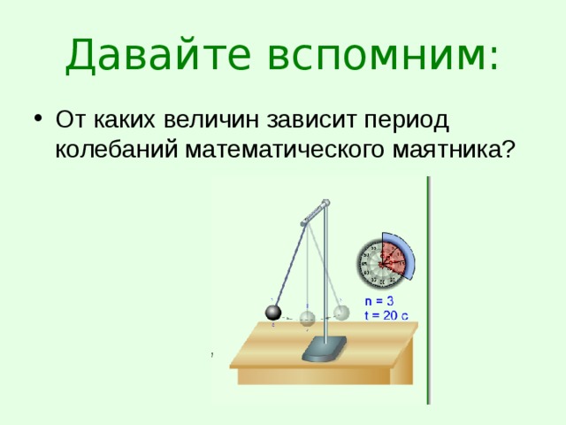 Давайте вспомним: От каких величин зависит период колебаний математического маятника? 