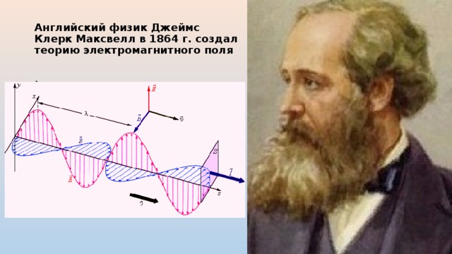 Джеймс клерк максвелл презентация