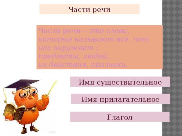 Презентация части речи. Снеговики части речи. Паровоз части речи имя существительное. Орфограмма части речи имя прилагательного на рисунке снеговика.