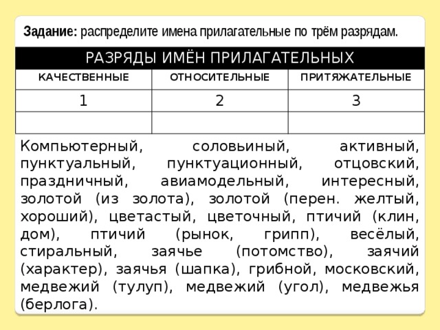 Упражнения по теме 