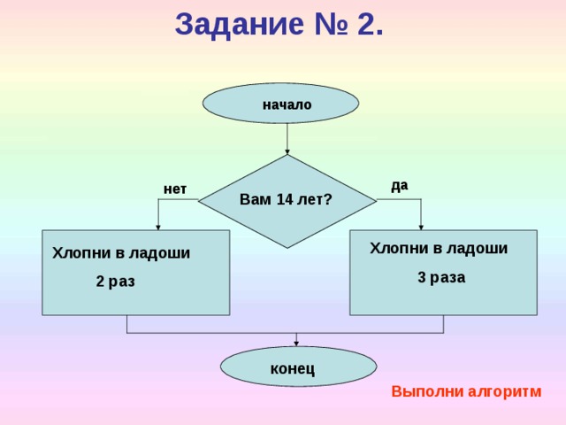 Задание № 2. начало да нет Вам 14 лет? Хлопни в ладоши 3 раза Хлопни в ладоши  2 раз  конец Выполни алгоритм
