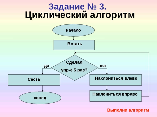 Задание № 3. Циклический алгоритм  начало  Встать Сделал упр-е 5 раз? да нет Наклониться влево Сесть Наклониться вправо конец  Выполни алгоритм