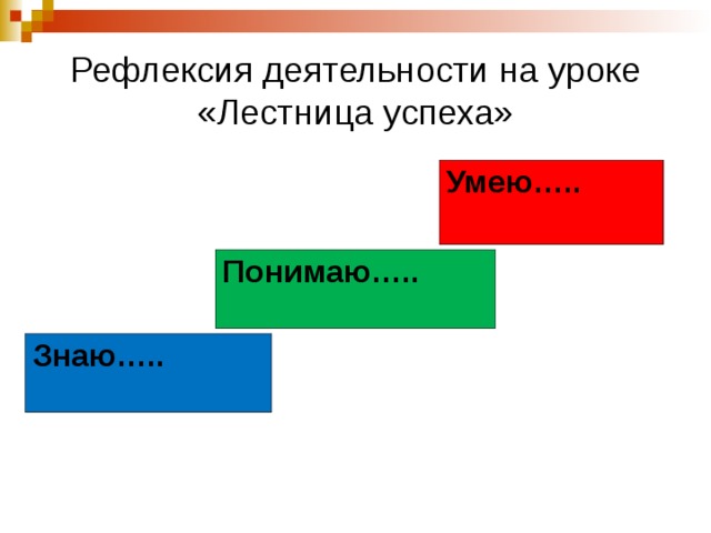Рефлексия деятельности на уроке  «Лестница успеха» Умею….. Понимаю….. Знаю….. 