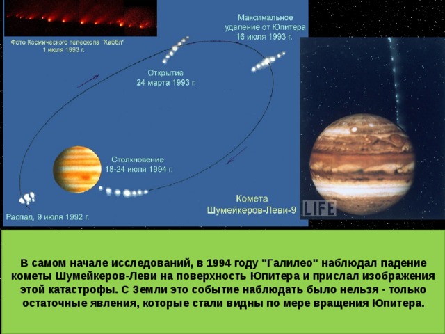В самом начале исследований, в 1994 году 