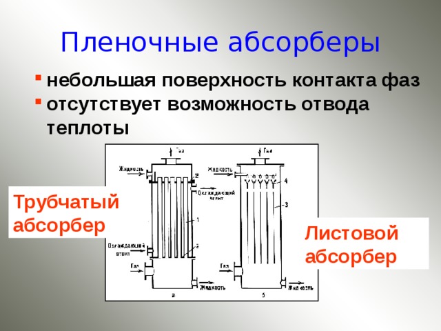 Пленочная схема это