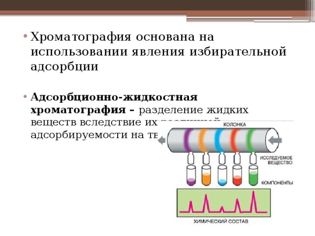 Жидкостная хроматография презентация