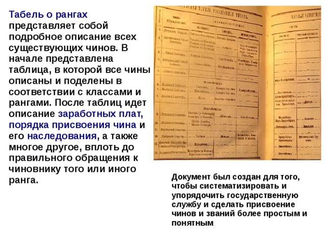 Чин в табели о рангах 7 букв. Табель о рангах Петра 1. Табель о рангах фото. Табель о рангах Российской империи таблица.