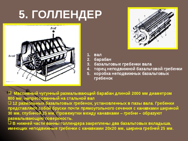 Габариты гребенки фар