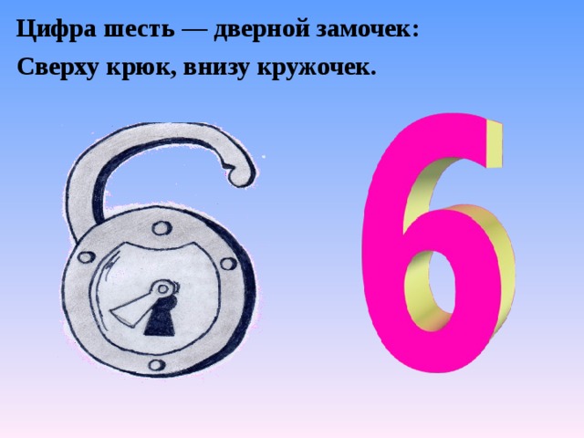 Цифра шесть — дверной замочек: Сверху крюк, внизу кружочек. 