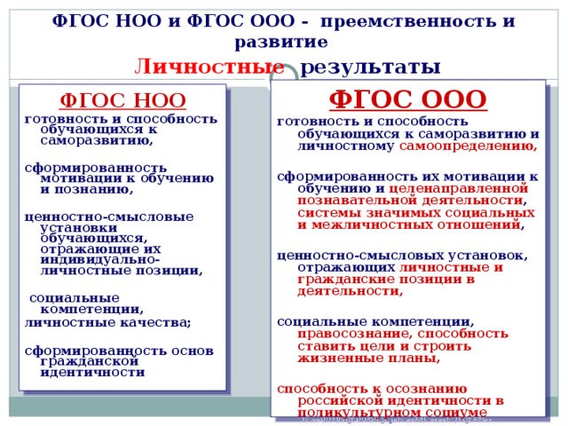 Преемственность ооо