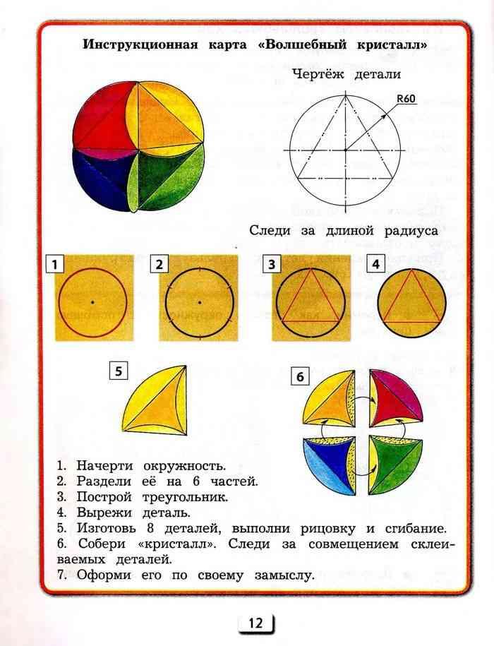 Технология 2 класс карта