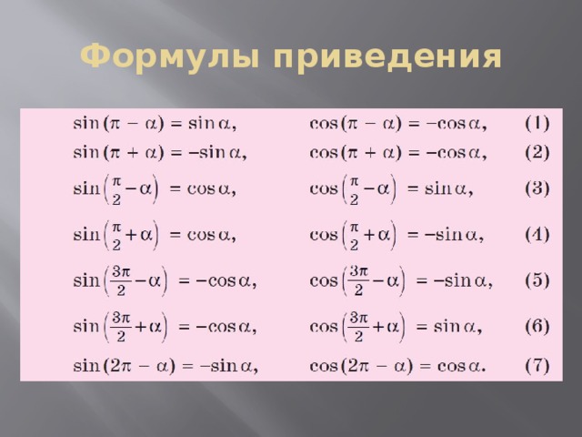 Формула провести. Формулы приведения тригонометрических выражений. Алгебра тригонометрия 10 класс формулы приведения. Формулы приведения в тригонометрии 10. Периодичность тригонометрических функций формулы приведения.