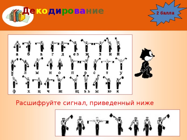 Де ко ди ро ва ние    2 балла Расшифруйте сигнал, приведенный ниже 
