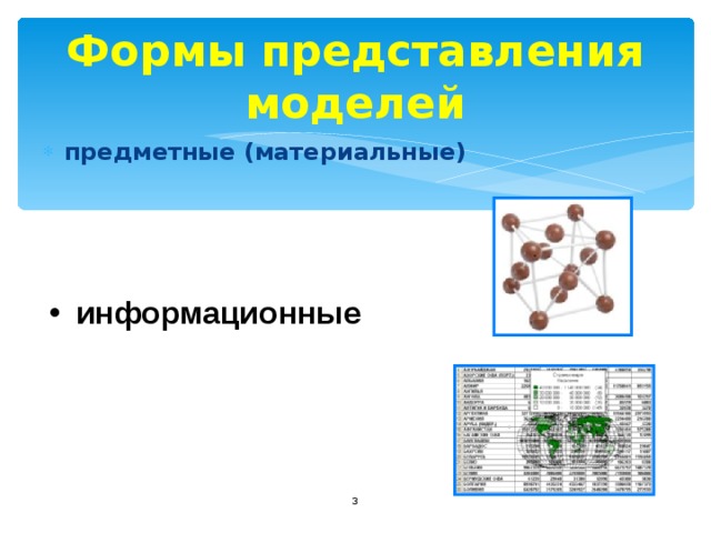 Формы представления моделей предметные (материальные) информационные  