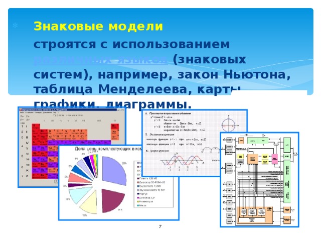  Знаковые модели   строятся с использованием различных языков (знаковых систем), например, закон Ньютона, таблица Менделеева, карты, графики, диаграммы.  