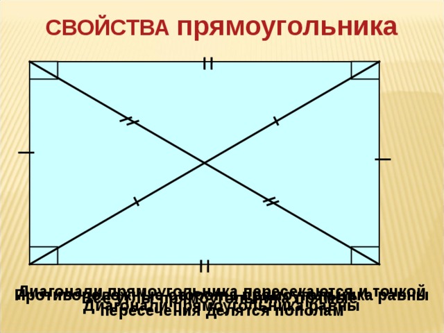 Презентация на тему четырехугольники
