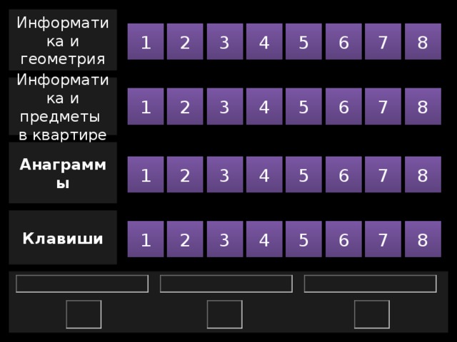 Информатика и геометрия 8 7 1 2 3 4 5 6 Информатика и предметы в квартире 3 4 5 6 7 8 1 2 Анаграммы 7 1 8 5 6 2 4 3 Клавиши 8 1 7 6 5 4 3 2 
