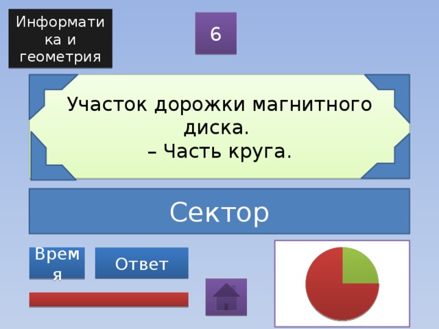 Информатика и геометрия 6 Участок дорожки магнитного диска.  – Часть круга. Сектор Ответ Время 