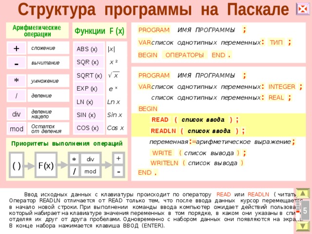 Арифметические операции или учим компьютер считать