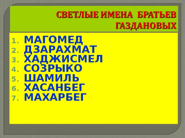 МАГОМЕД ДЗАРАХМАТ ХАДЖИСМЕЛ СОЗРЫКО ШАМИЛЬ ХАСАНБЕГ МАХАРБЕГ  