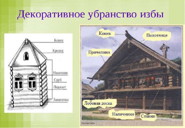 Доска украшенная резьбой закрывающая переход от бревен стены к доскам фронтона избы