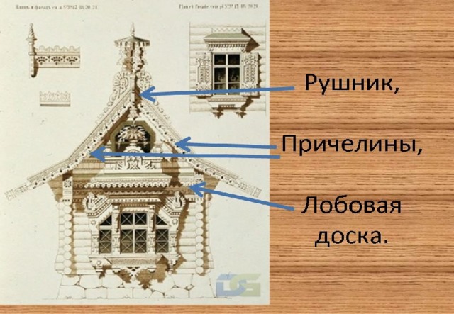 Доска украшенная резьбой закрывающая переход от бревен стены к доскам фронтона избы