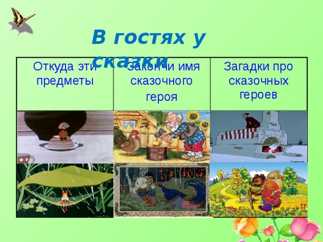 В гостях у сказки   Откуда эти предметы  Закончи имя сказочного Сказочный переполох героя Волшебные предметы Загадки про сказочных героев Адреса сказочных героев Назови сказку Внимание Сказка стала былью 