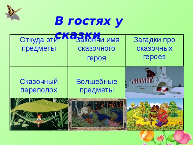 В гостях у сказки   Откуда эти предметы  Закончи имя сказочного героя Загадки про сказочных героев Сказочный переполох Волшебные предметы Назови сказку Адреса сказочных героев Сказка стала былью Внимание 